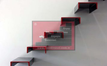 Duvardan Montajlı Merdivenler-Konsol Merdivenler